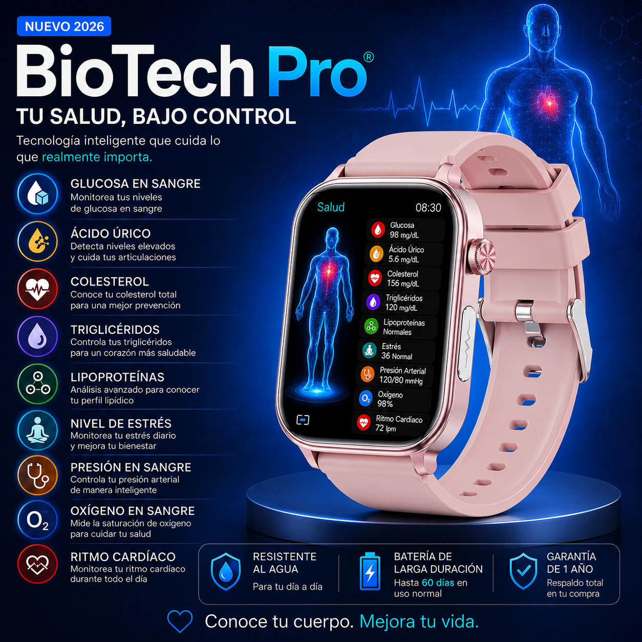 BIO TECH PRO®︎